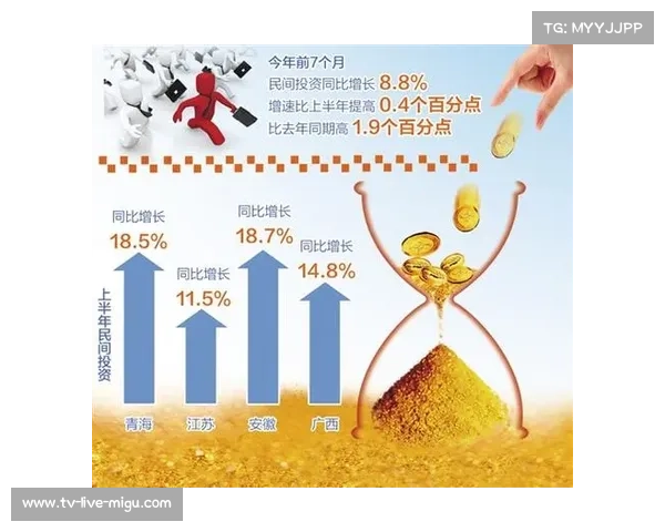 巴西战队表现带动CHOKBR市场热度 提升资本注入潜力 巴西战队表现带动CHOKBR市场热度 提升资本注入潜力