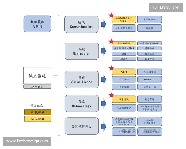 沃尔科夫批评体能分配不当,呼吁强化地面防御体系 沃尔科夫批评体能分配不当,呼吁强化地面防御体系
