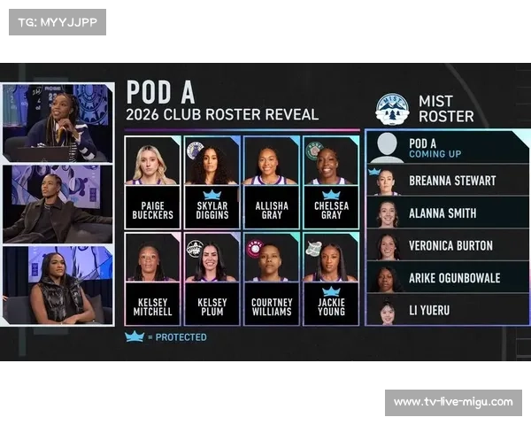 Unrivaled联赛提供平均22.2万美元年薪，高于WNBA。